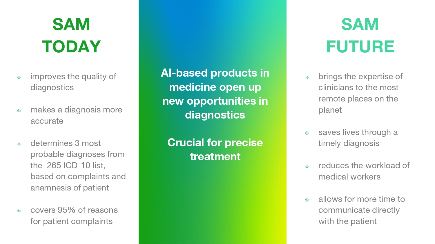 WSIS Stocktaking Project File